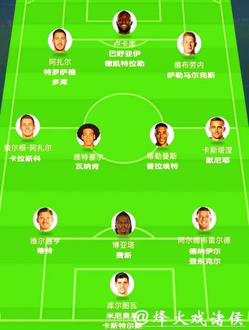 世界杯球队阵容调整与变化解析 世界杯球队阵容调整与变化解析