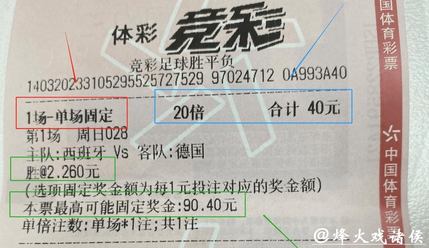 世界杯正规投注APP推荐:安全靠谱的选择 世界杯正规投注APP推荐:安全靠谱的选择