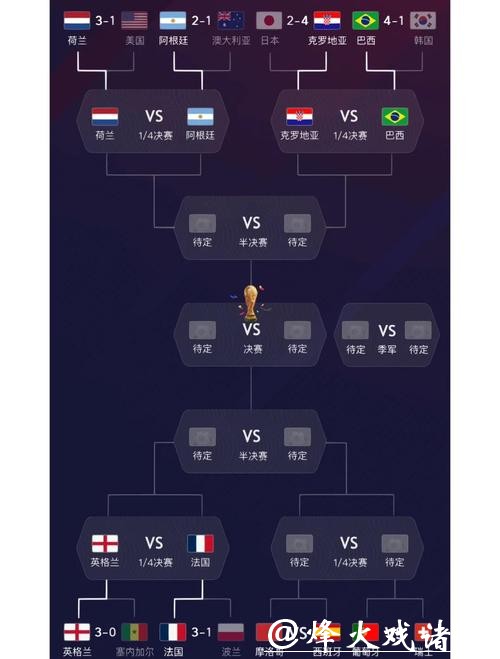 历届世界杯球队排名变化解析 历届世界杯球队排名变化解析