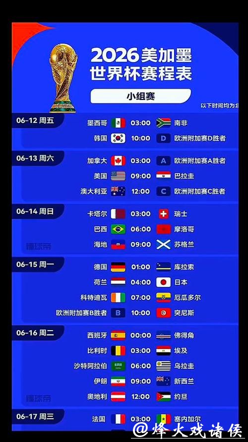 2026世界杯赛事时间安排
