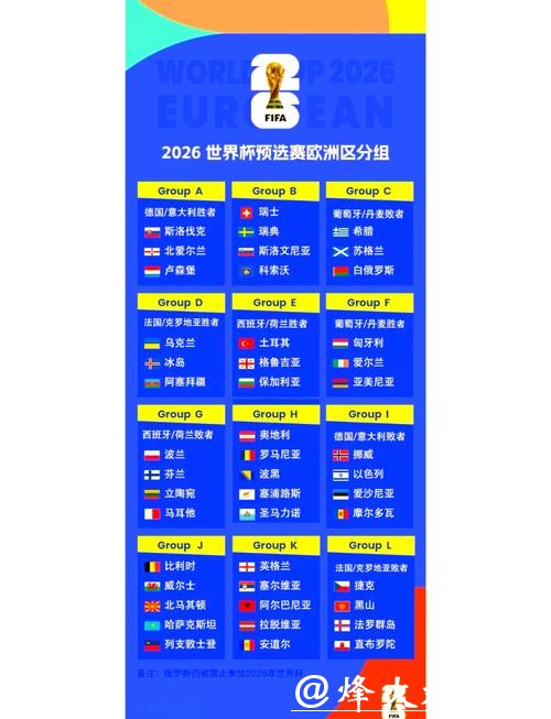2026年世界杯赛程规则详解 2026年世界杯赛程规则详解