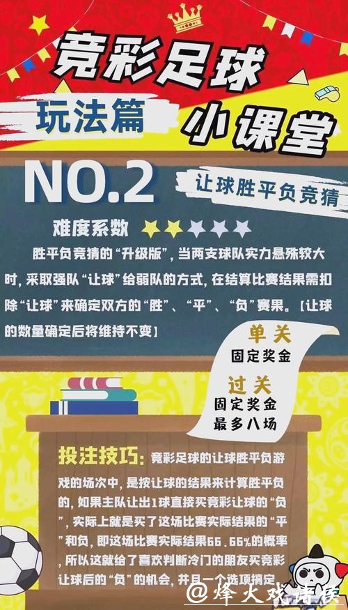足彩世界杯投注攻略指南 足彩世界杯投注攻略指南