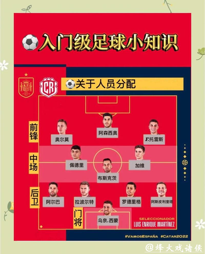 世界杯买球玩法攻略解析 世界杯买球玩法攻略解析