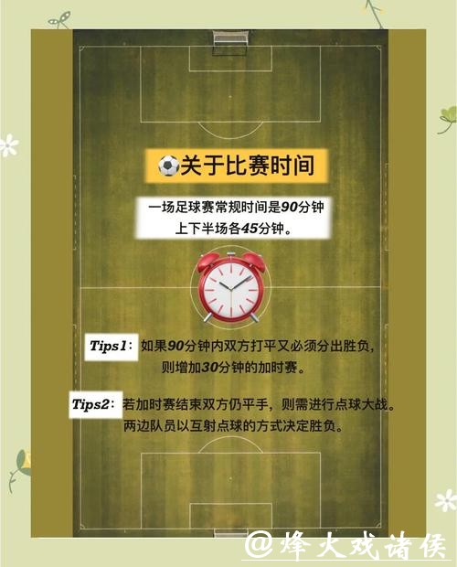 世界杯买球玩法攻略解析 世界杯买球玩法攻略解析